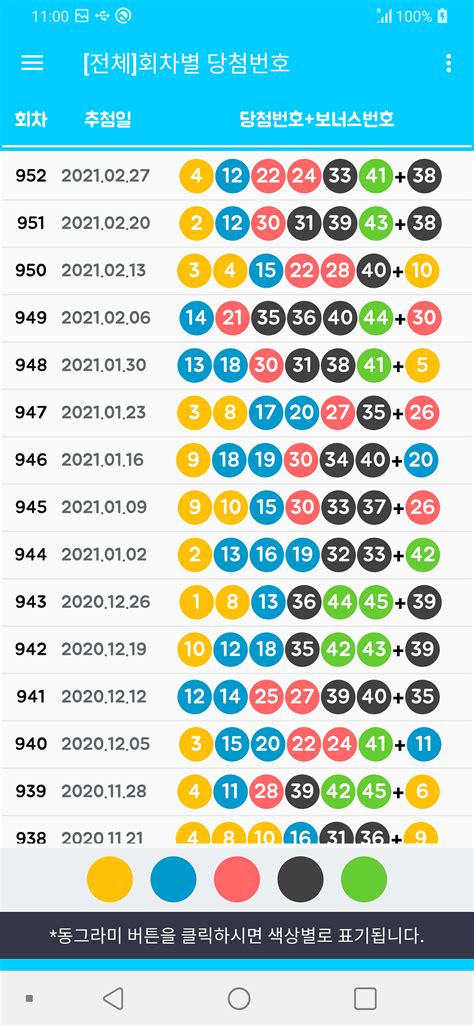 lotto645 로또당첨번호|로또6/45 당첨정보 .